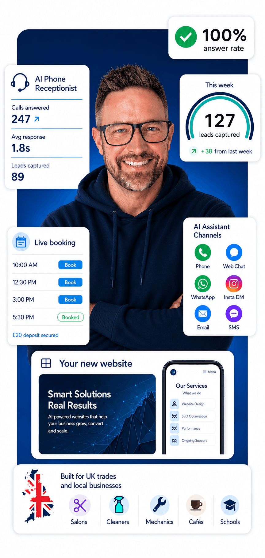 Flying Penguin AI: websites, booking and AI for UK small business